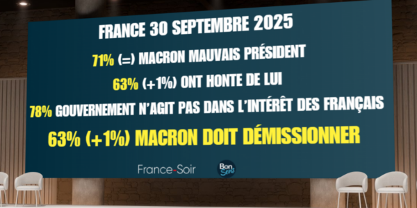 SONDAGE FSBS SEPT 2025