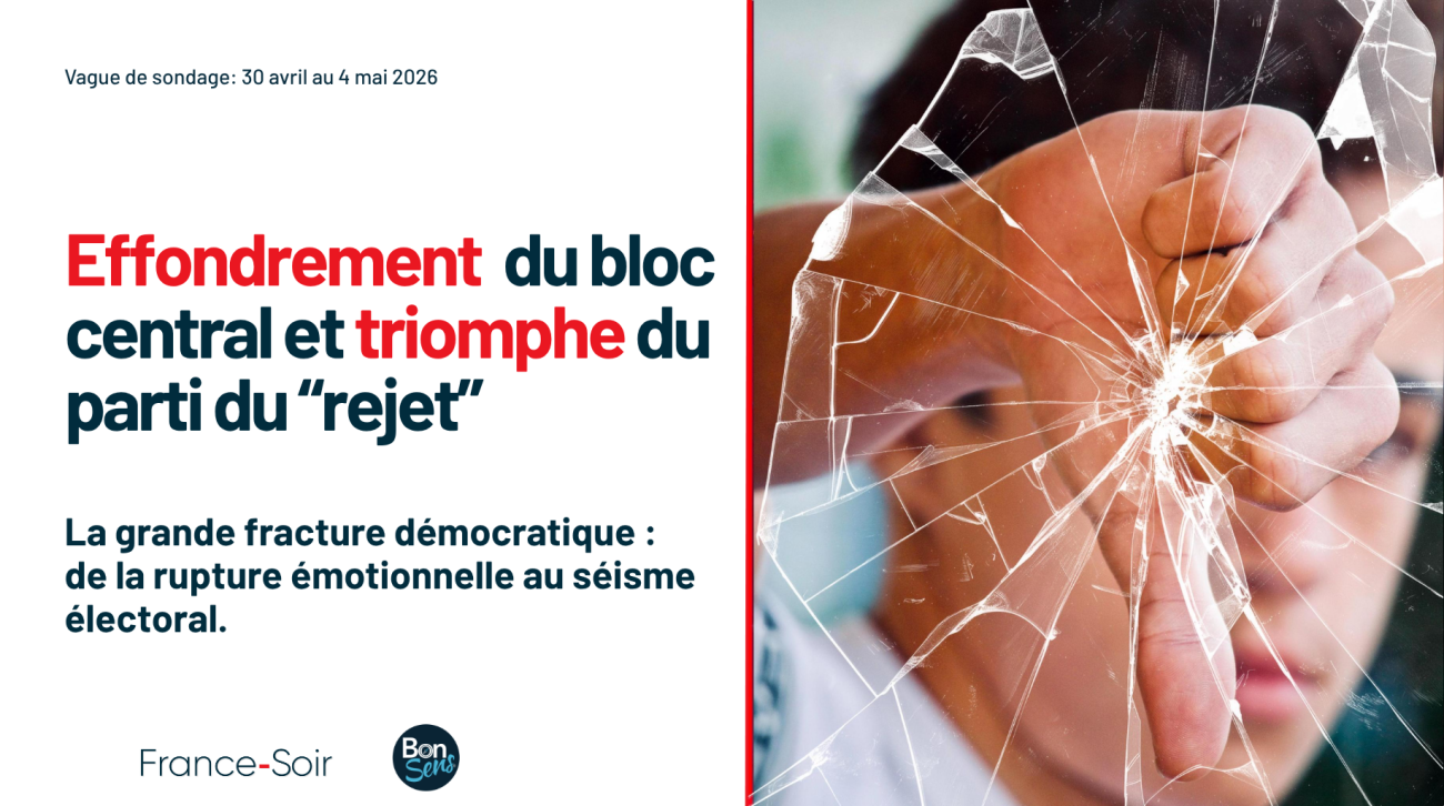 vignette-sondage-partie-2-mai-2026
