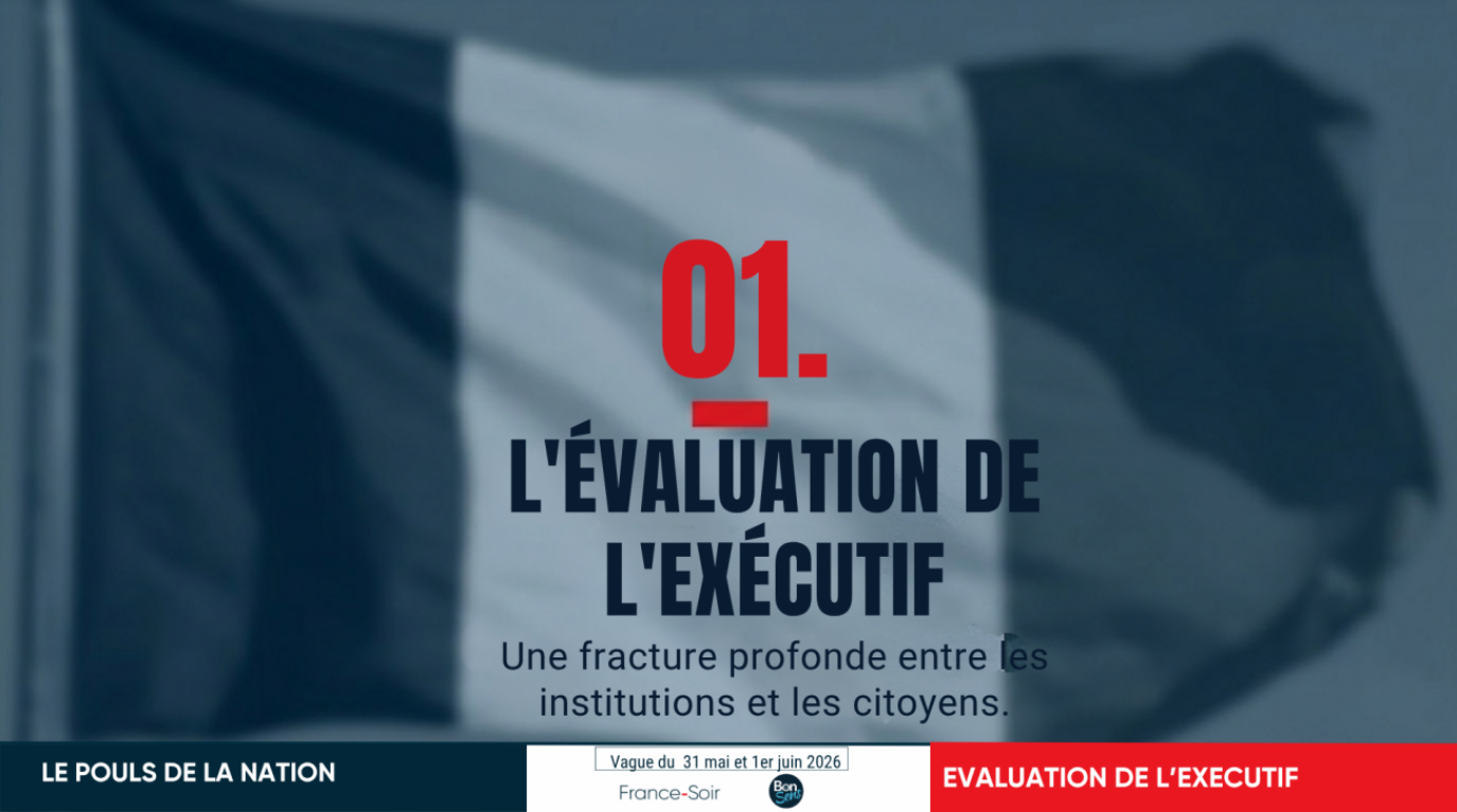 Sondage « Le Pouls de la Nation » – Evaluation de l’exécutif : une fracture historique – Juin 2026 – [1/12]