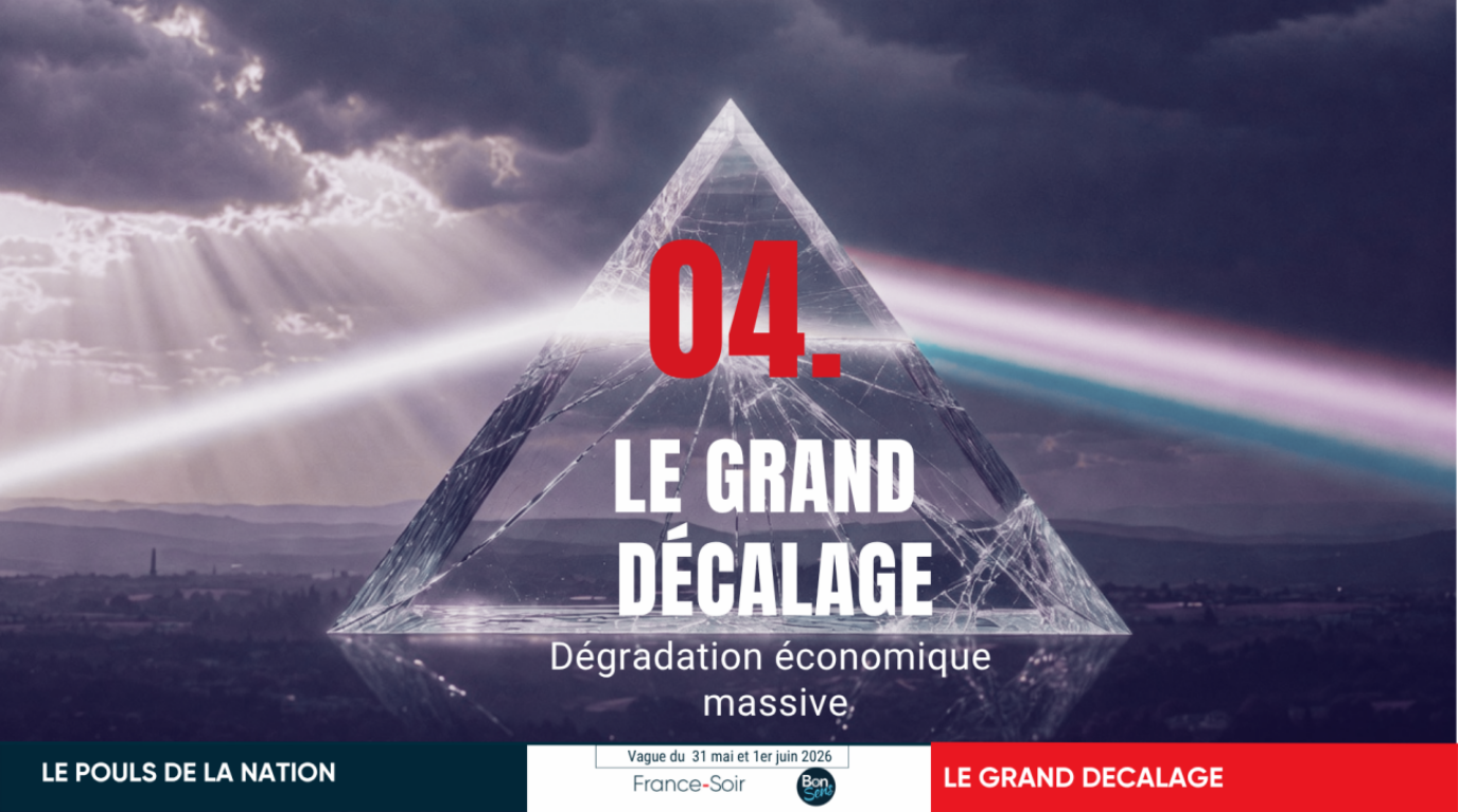 Sondage « Le Grand Décalage » : 86 % des Français jugent que le gouvernement « manque totalement de réalisme » – Juin 2026 – [4/12]