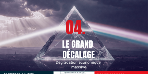Sondage « Le Grand Décalage » : 86 % des Français jugent que le gouvernement « manque totalement de réalisme » – Juin 2026 – [4/12]