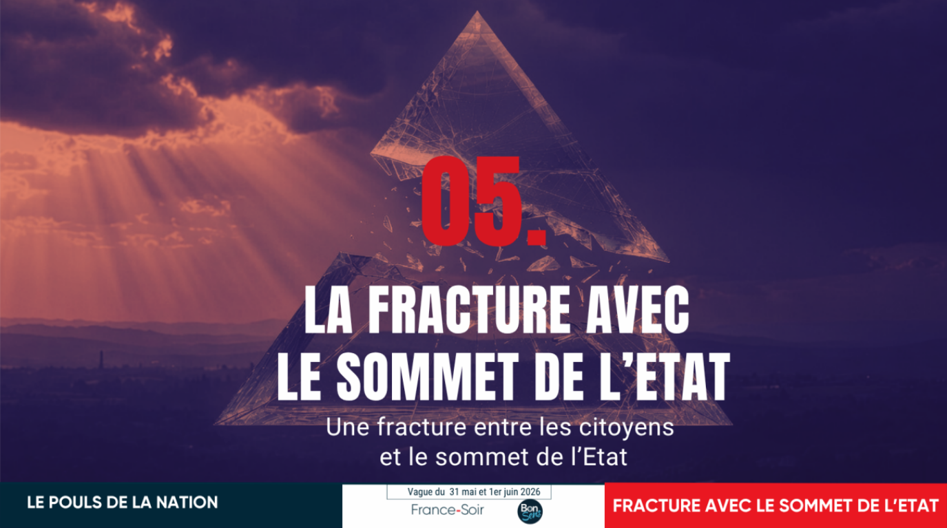 Sondage « Le Grand Décalage » : La fracture avec le sommet de l’Etat s’agrandit – Juin 2026 – [5/12]