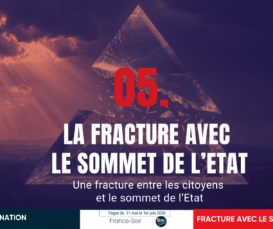 Sondage « Le Grand Décalage » : La fracture avec le sommet de l’Etat s’agrandit – Juin 2026 – [5/12]