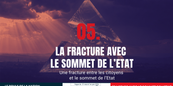 Sondage « Le Grand Décalage » : La fracture avec le sommet de l’Etat s’agrandit – Juin 2026 – [5/12]