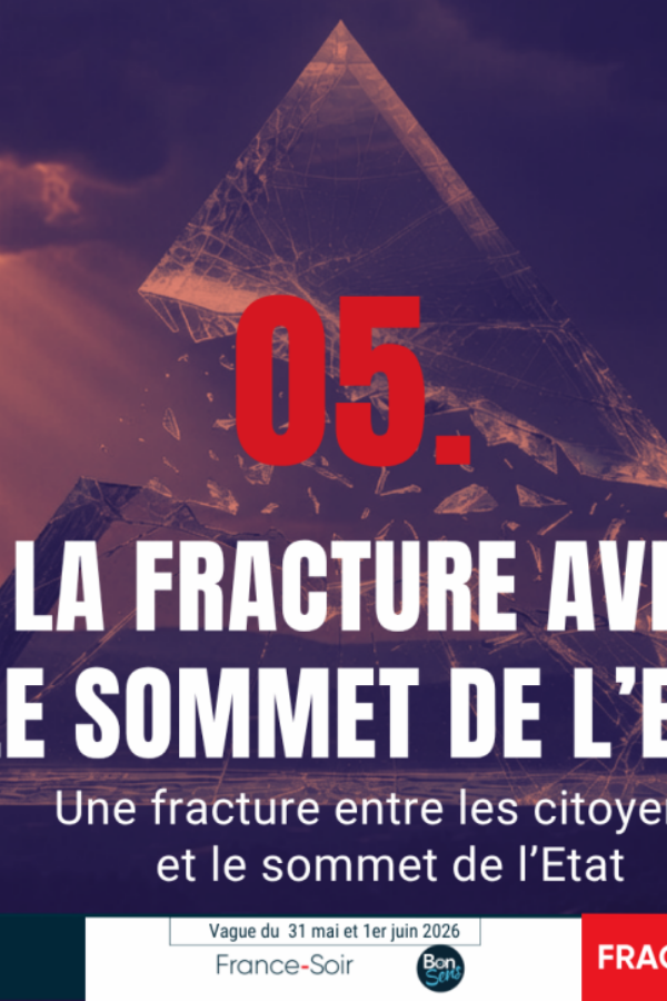 Sondage « Le Grand Décalage » : La fracture avec le sommet de l’Etat s’agrandit – Juin 2026 – [5/12]
