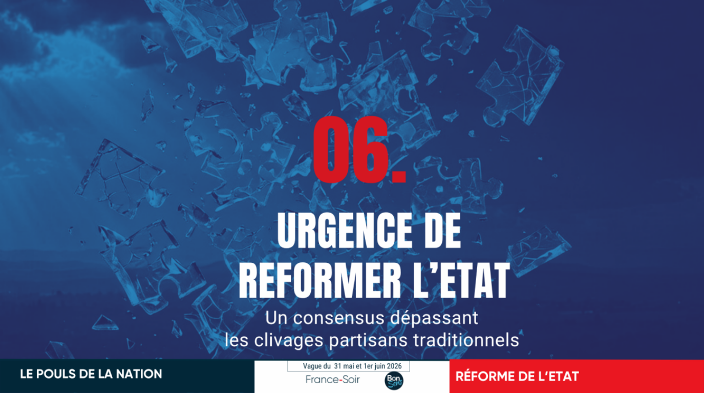 Sondage « Le Grand Décalage » : l’urgence absolue de la réforme de l’État – Juin 2026 – [6/12]