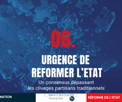 Sondage « Le Grand Décalage » : l’urgence absolue de la réforme de l’État – Juin 2026 – [6/12]