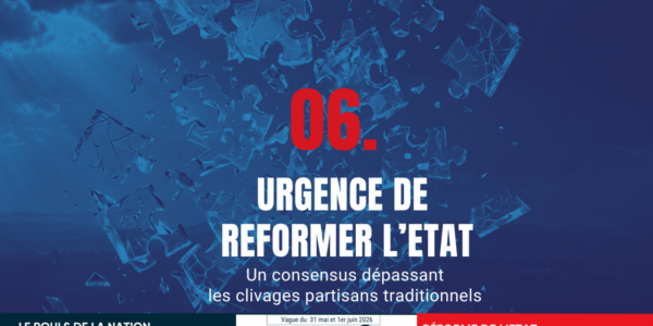 Sondage « Le Grand Décalage » : l’urgence absolue de la réforme de l’État – Juin 2026 – [6/12]