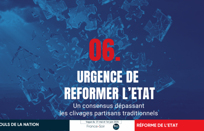 Sondage « Le Grand Décalage » : l’urgence absolue de la réforme de l’État – Juin 2026 – [6/12]