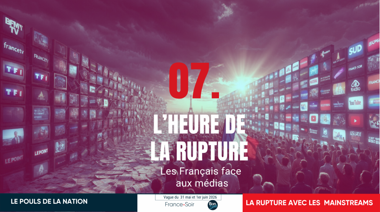 Sondage le pouls de la nation – « L’Heure de la Rupture » : les Français tournent massivement le dos aux médias mainstream – Juin 2026 – [7/12]