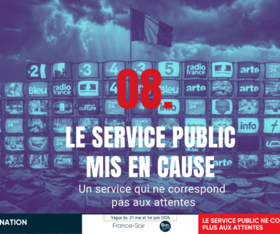 Sondage Le pouls de la nation – Le service public mis en cause : il ne correspond plus aux attentes des Français – Juin 2026 – [8/12]