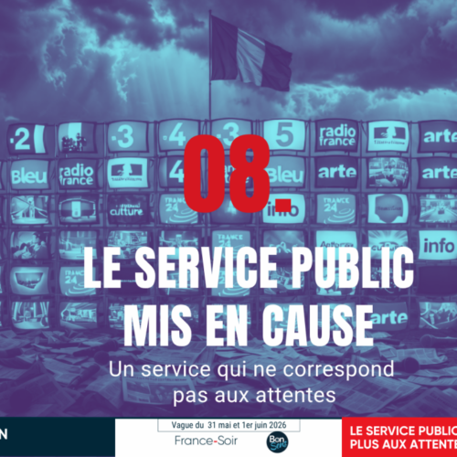 Sondage Le pouls de la nation – Le service public mis en cause : il ne correspond plus aux attentes des Français – Juin 2026 – [8/12]