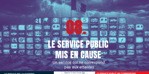 Sondage Le pouls de la nation – Le service public mis en cause : il ne correspond plus aux attentes des Français – Juin 2026 – [8/12]