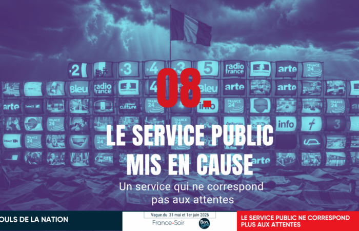 Sondage Le pouls de la nation – Le service public mis en cause : il ne correspond plus aux attentes des Français – Juin 2026 – [8/12]
